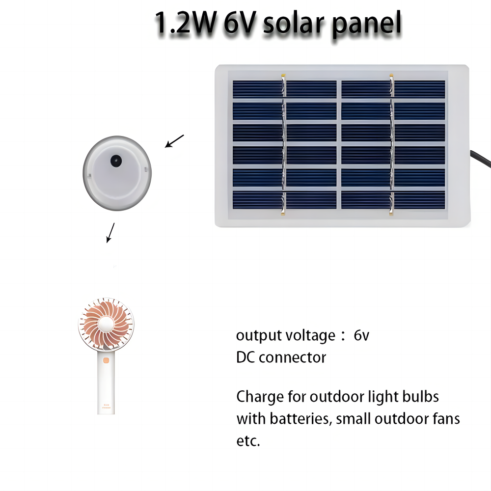 12W 6V Mini Solar Panel USB Mo – Outdoor Power Module recenzja i cena