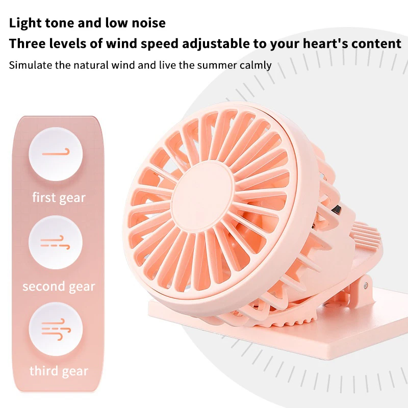 Portable Mini Clip Fan Dual Po – Outdoor Power Works recenzja i cena