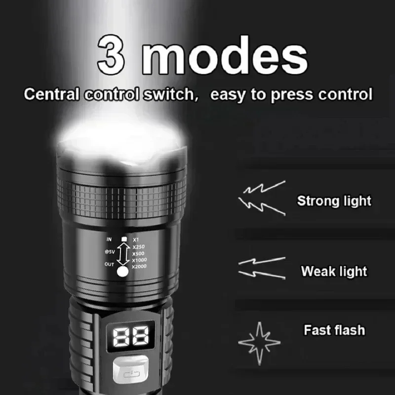 High Strong Power LED Flashlig – Outdoor Power Works recenzja i cena