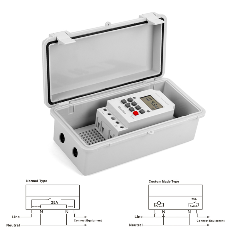 ManHua 220VAC 30A MT316SE-B Ra – Outdoor Power Timer recenzja i cena