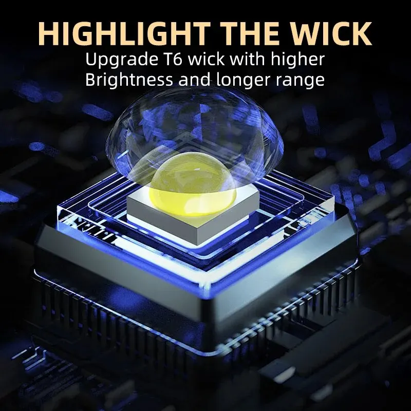 Portable Mini 3 LED Handheld F – Outdoor Power For Camping recenzja i cena