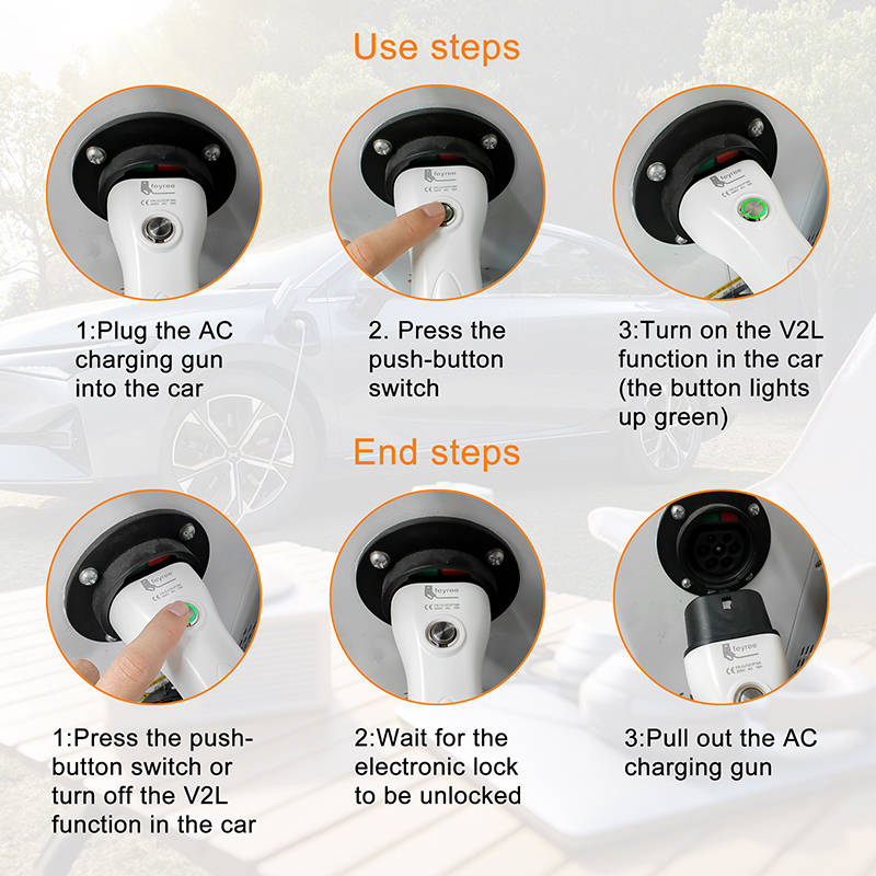 feyree V2L Cable Electric Car  – Outdoor Power Tower recenzja i cena