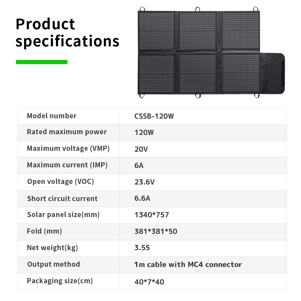 Portable 400W 300W 200W 120W F – Power Outdoor recenzja i cena