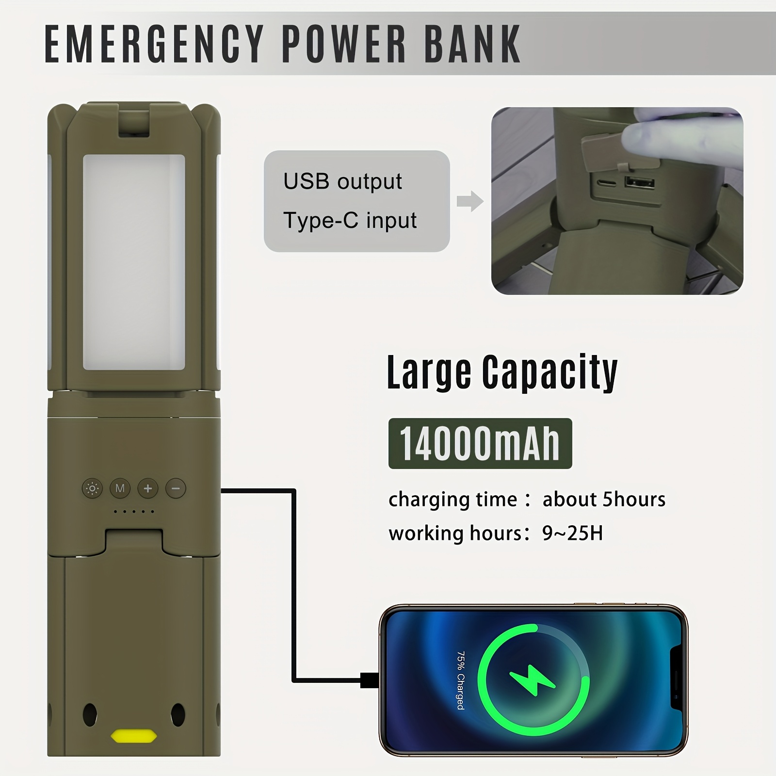 Camping Lantern, 14000mAh Rech – Power Outdoor recenzja i cena
