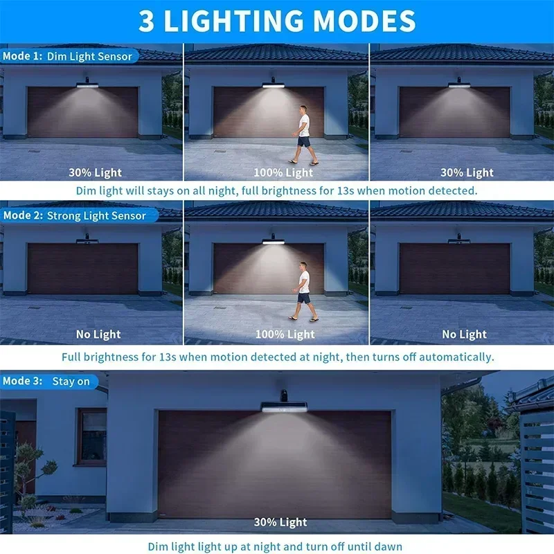 Clip On Solar Motion Lights Ou – Power Outdoor recenzja i cena