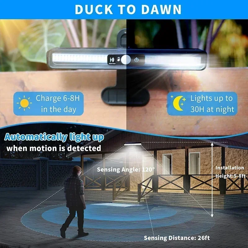 Clip On Solar Motion Lights Ou – Power Outdoor recenzja i cena