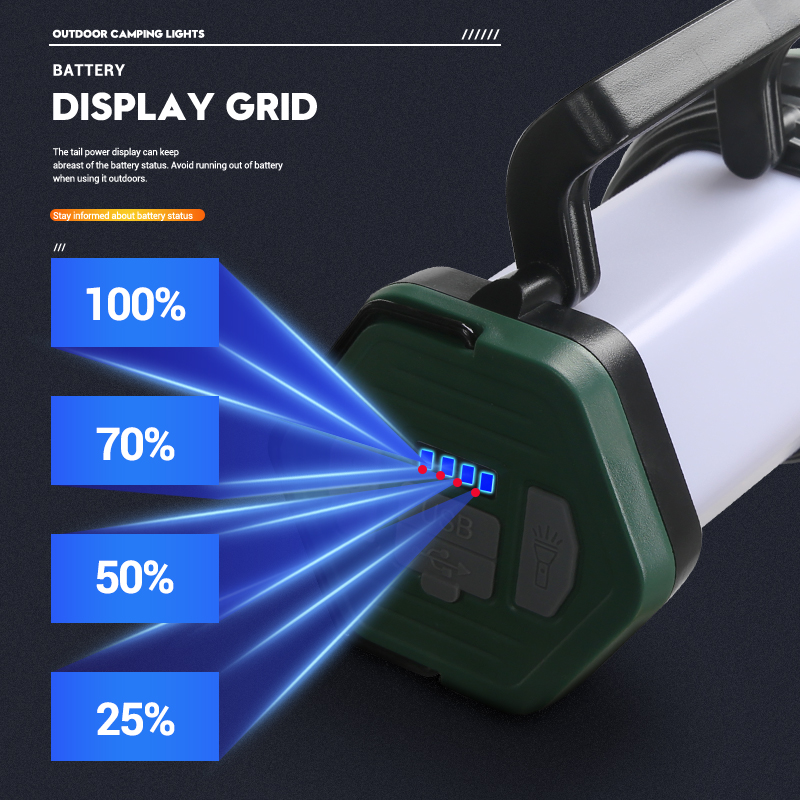 Portable Powerful LED Flashlig – Outdoor Usb Power Bank recenzja i cena
