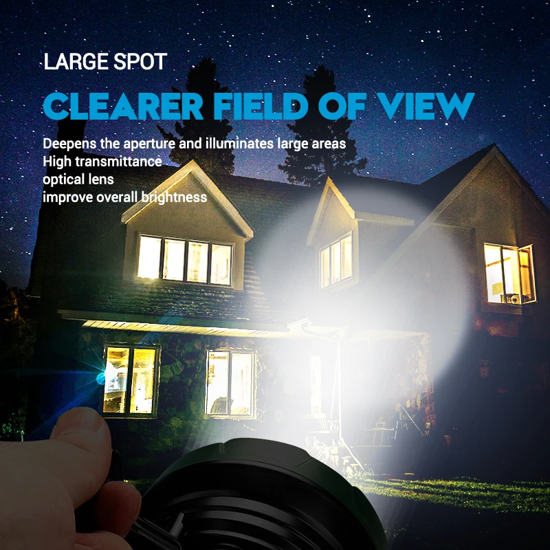 Portable Powerful LED Flashlig – Outdoor Usb Power Bank recenzja i cena