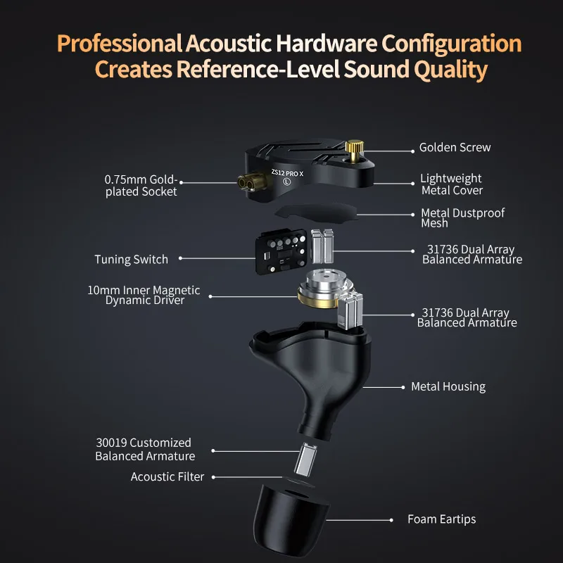 KZ ZS12 PRO X In Ear Wired Ear – Outdoor Power Jack recenzja i cena