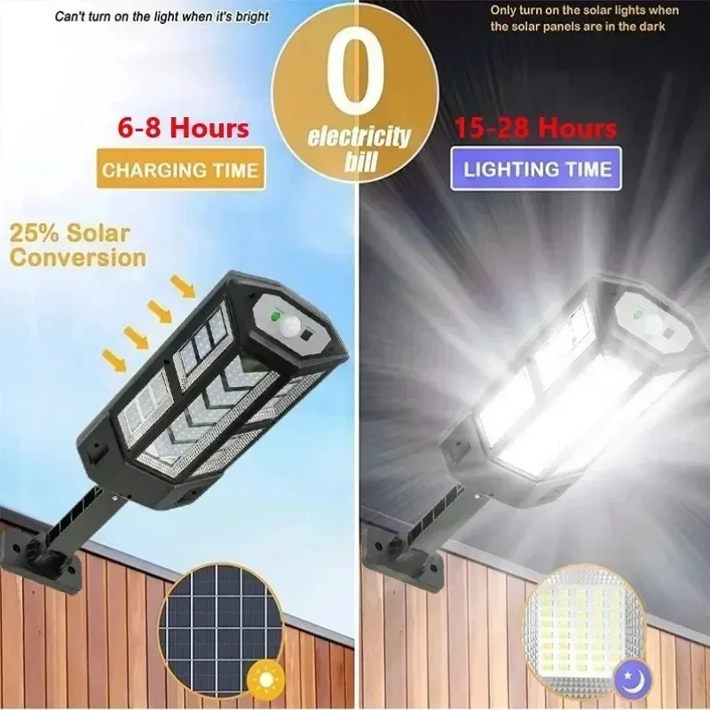 Newest Solar Lamp Powerful Out – Power Outdoor recenzja i cena