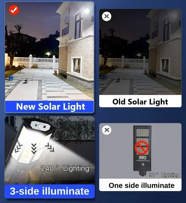 Newest Solar Lamp Powerful Out – Power Outdoor recenzja i cena