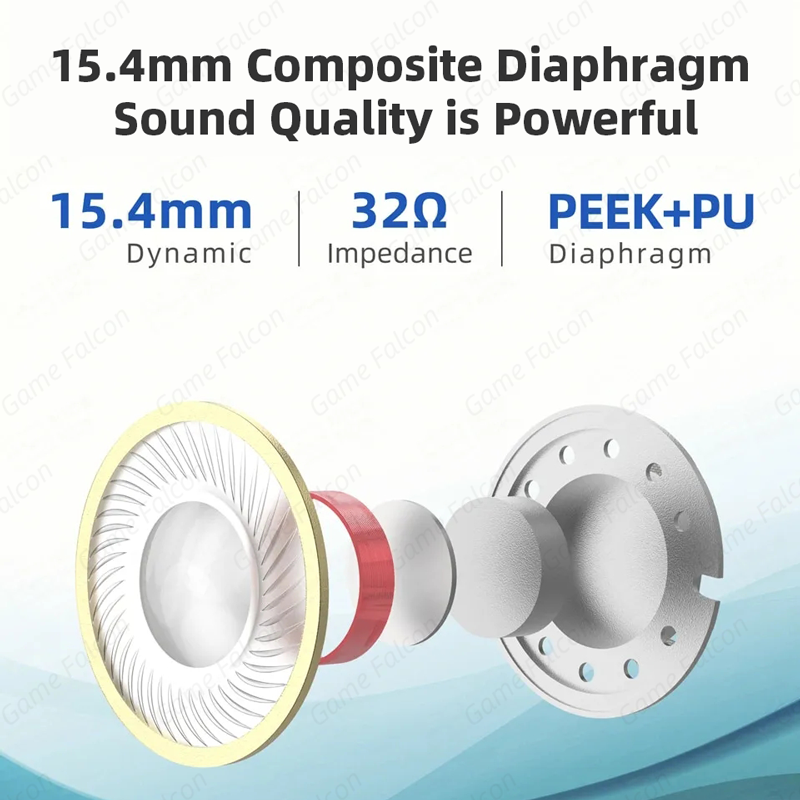 Classic Earplugs Sennhei MX500 – Outdoor Power Jack recenzja i cena