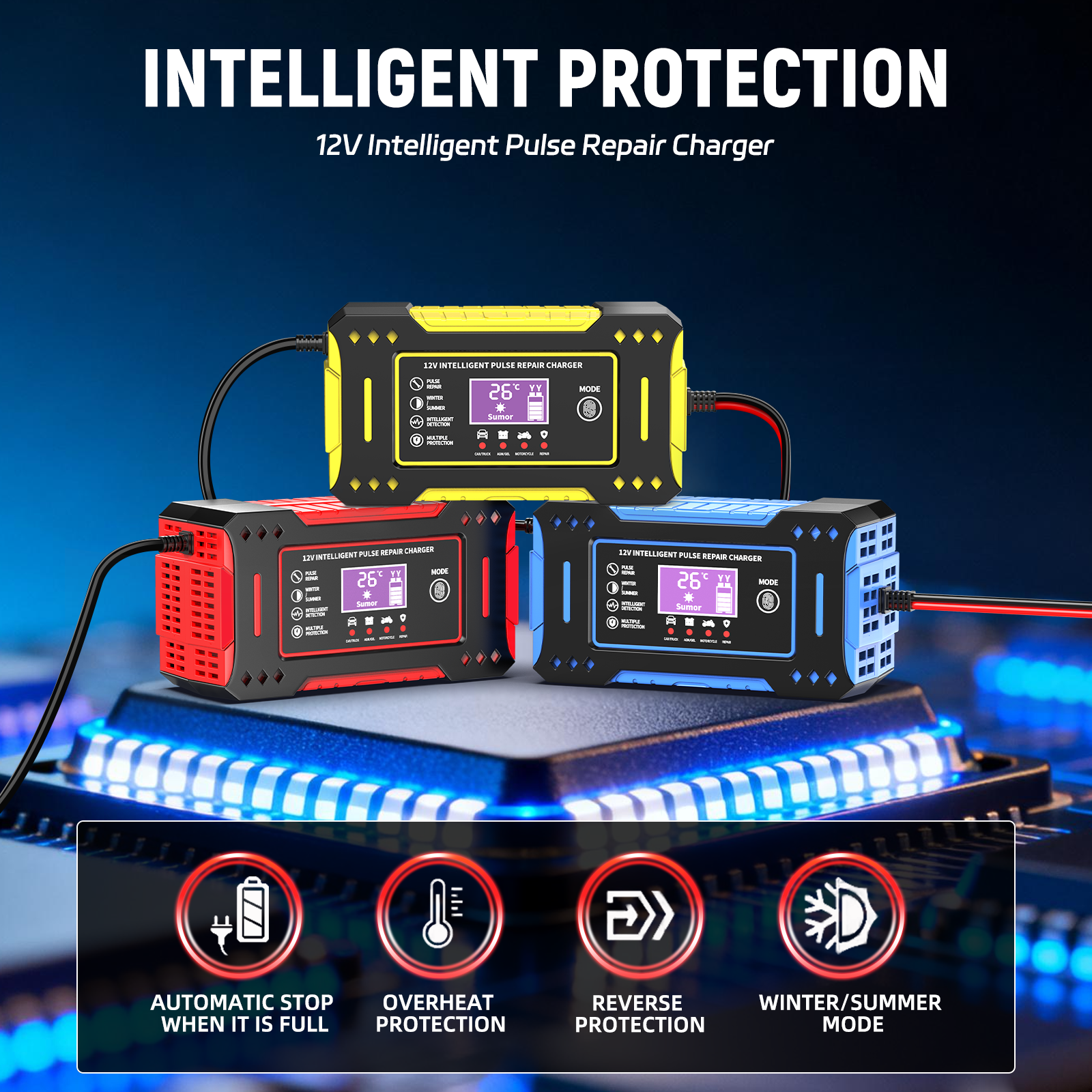 12V 6A Dedicated Outdoor Power – Power Outdoor recenzja i cena
