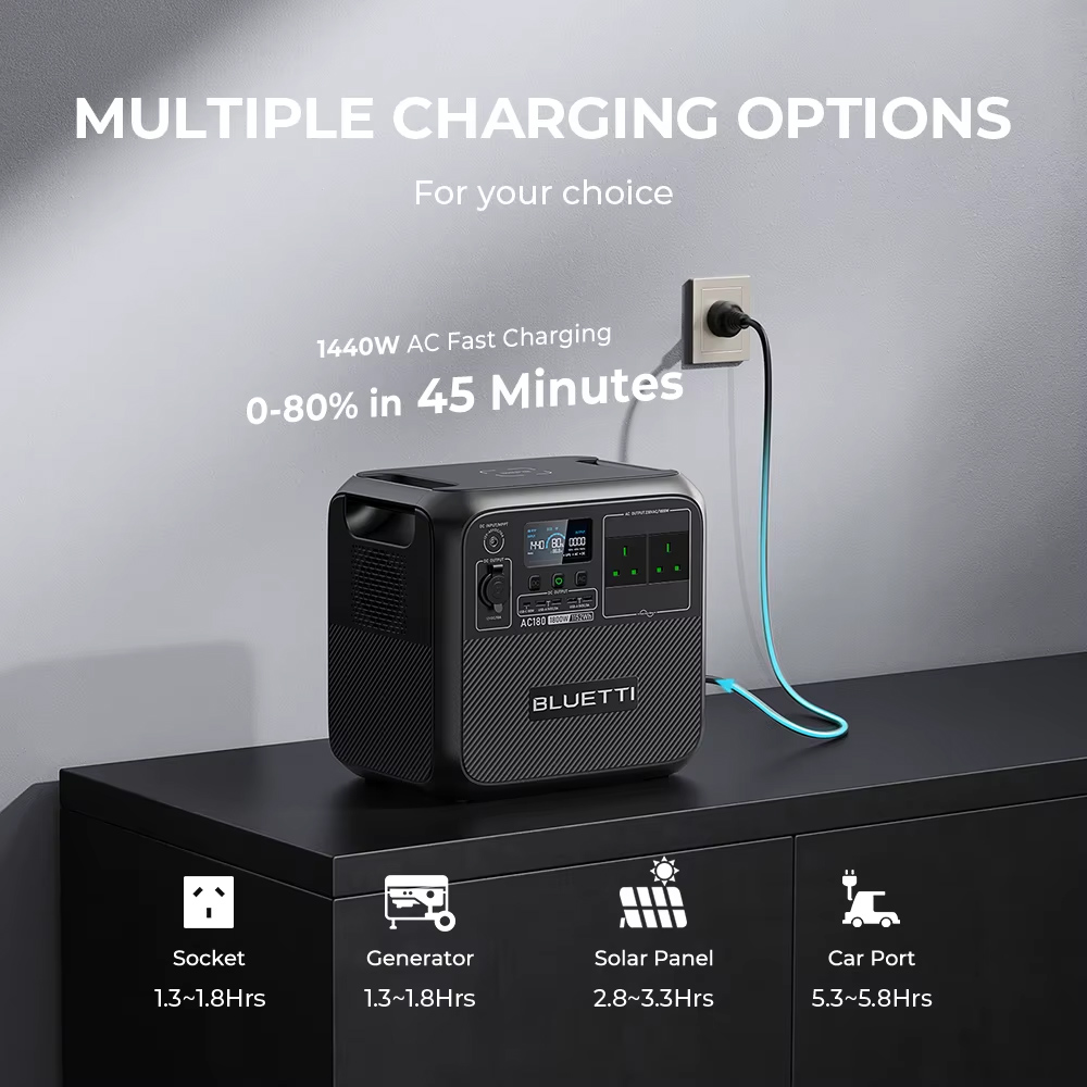 【RENEW】BLUETTI AC180 Solar Por – Outdoor Power Tower recenzja i cena