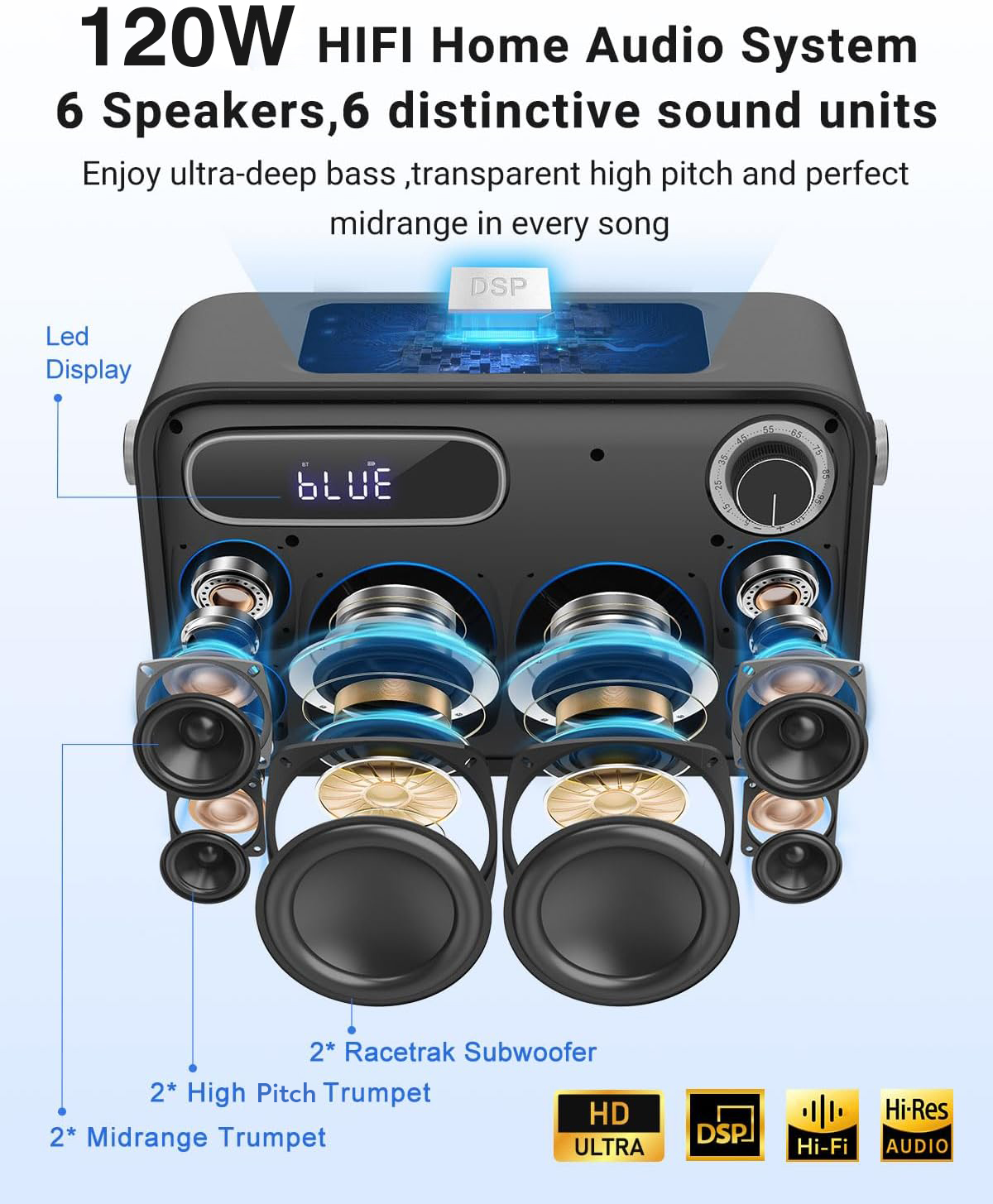 Portable Karaoke Machine 120W  – Outdoor Power Jack recenzja i cena