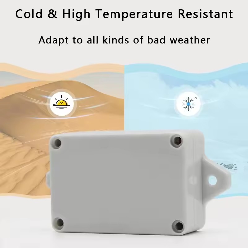 Outdoor IP66 Waterproof ABS Pl – Outdoor Power Module recenzja i cena