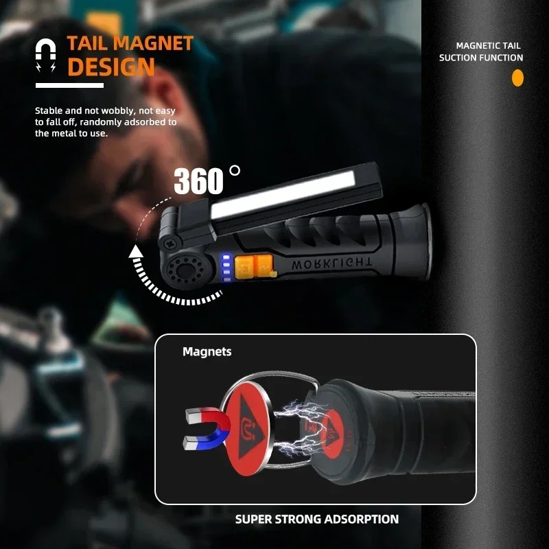 Portable COB LED Flashlight US – Outdoor Usb Power Bank recenzja i cena