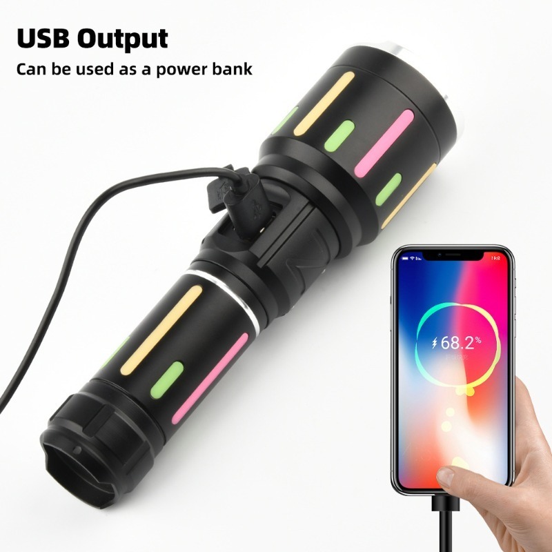 High Power White Light Fluores – Outdoor Power For Camping recenzja i cena