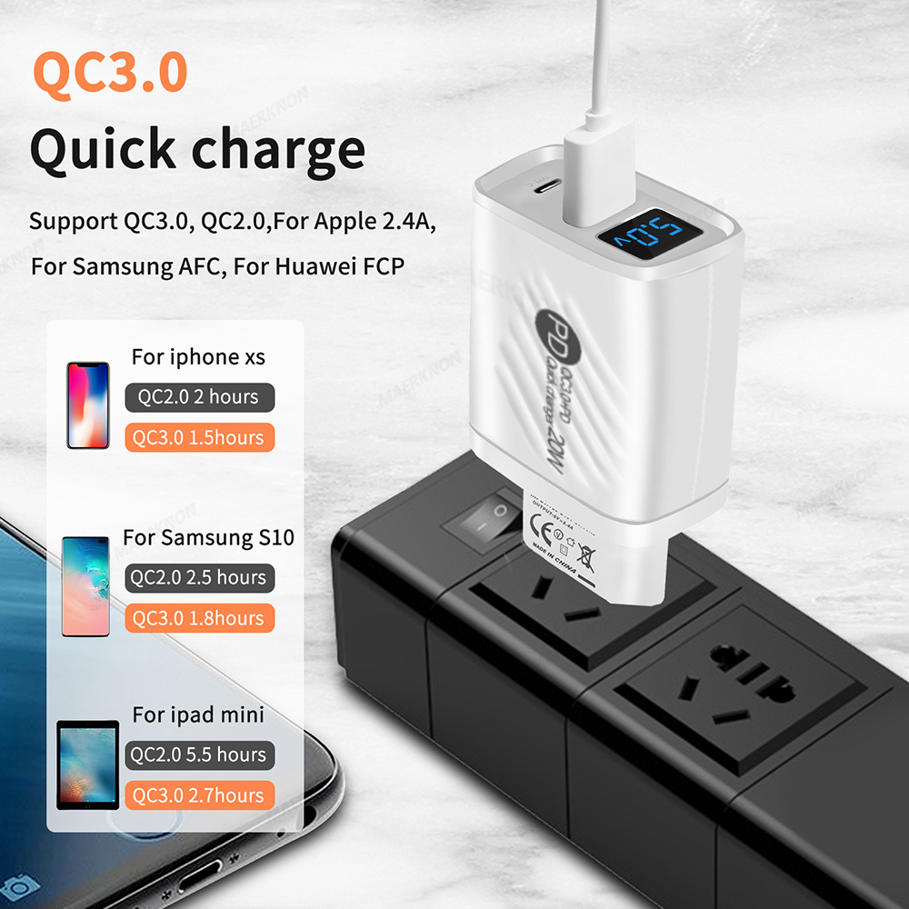 PD 20W USB C Charger Fast Char – Outdoor Usb Power Adapter recenzja i cena