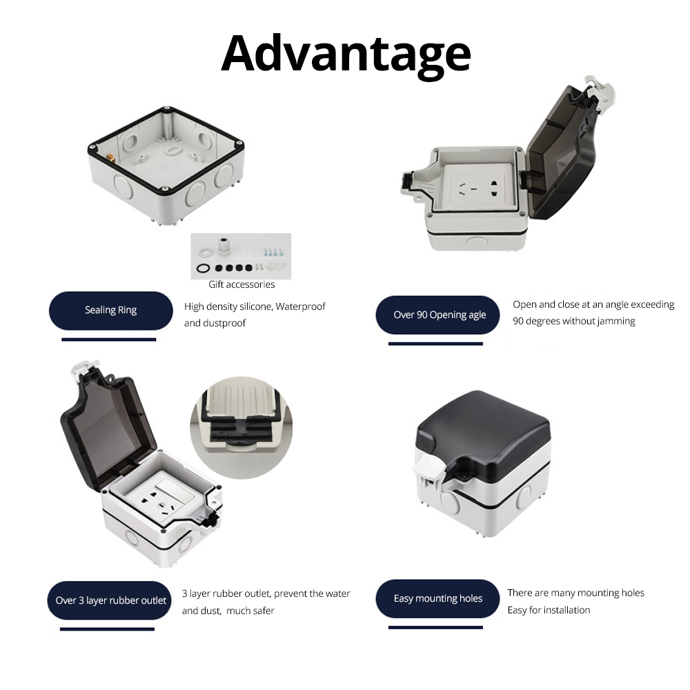 Wallpad IP66 Dustproof Waterpr – Outdoor Power Box Cover recenzja i cena