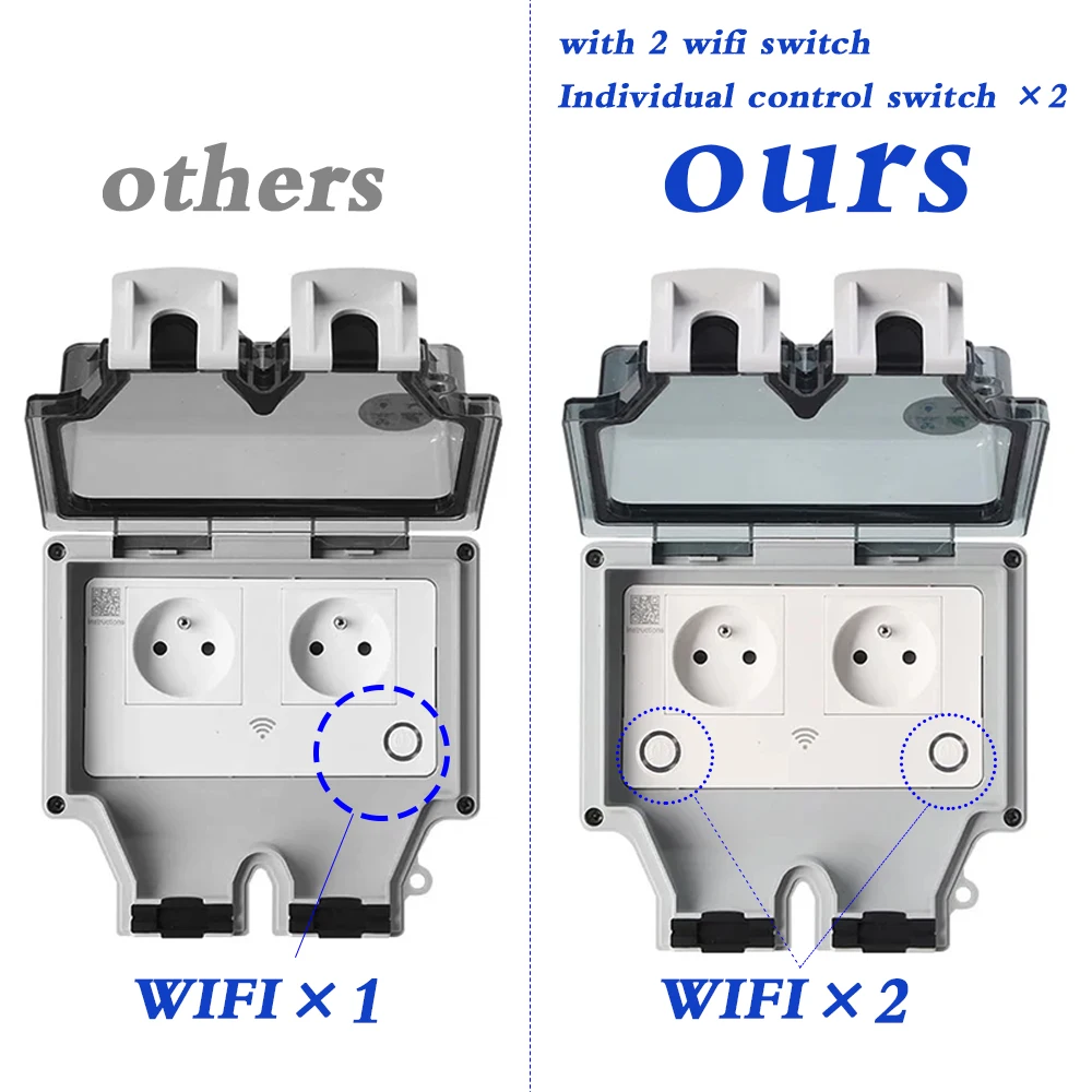 Tuya Waterproof Electrical Wal – Outdoor Power Outlet Wifi recenzja i cena