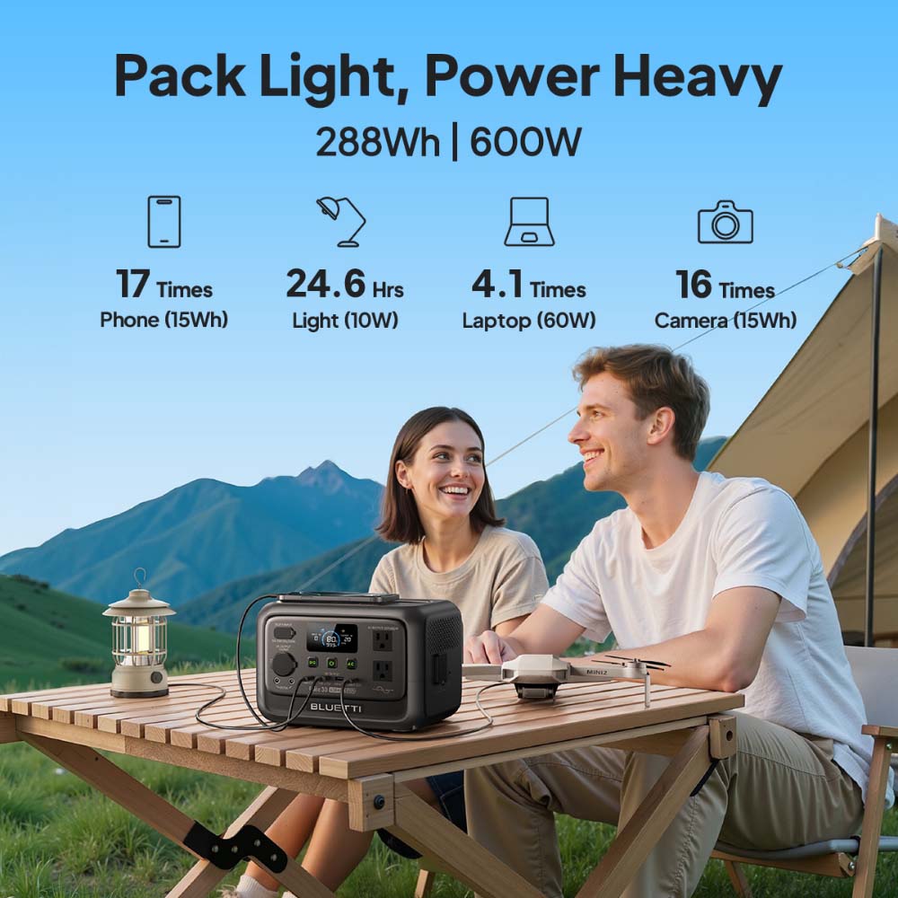 【Renew】BLUETTI Elite 30 V2 Por – Outdoor Power Tower recenzja i cena
