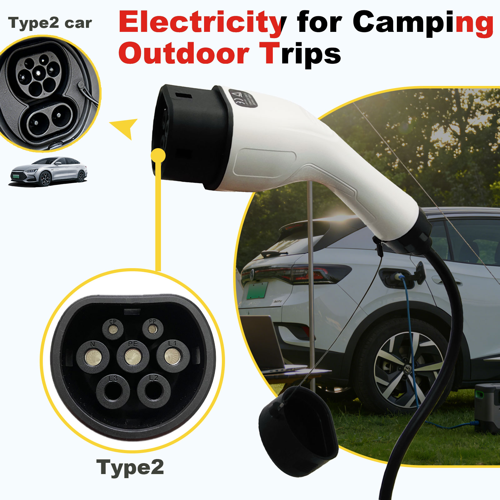 Type2 V2L Discharge Adapter 16 – Outdoor Power Module recenzja i cena