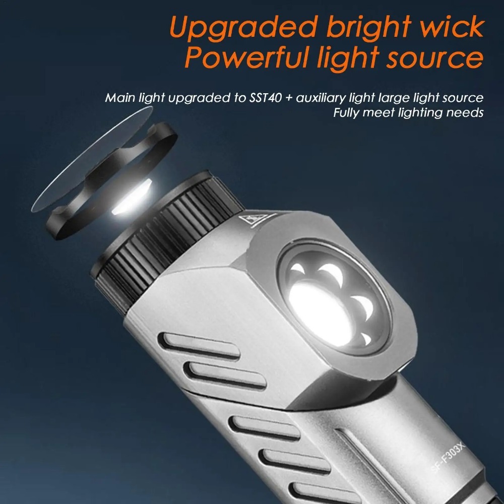 Powerful Mini LED Flashlight 9 – Outdoor Power Works recenzja i cena