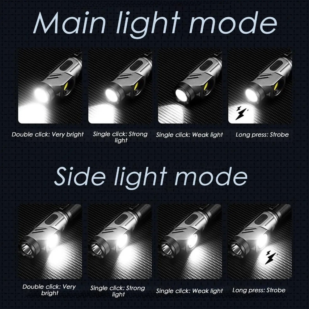 Powerful Mini LED Flashlight 9 – Outdoor Power Works recenzja i cena