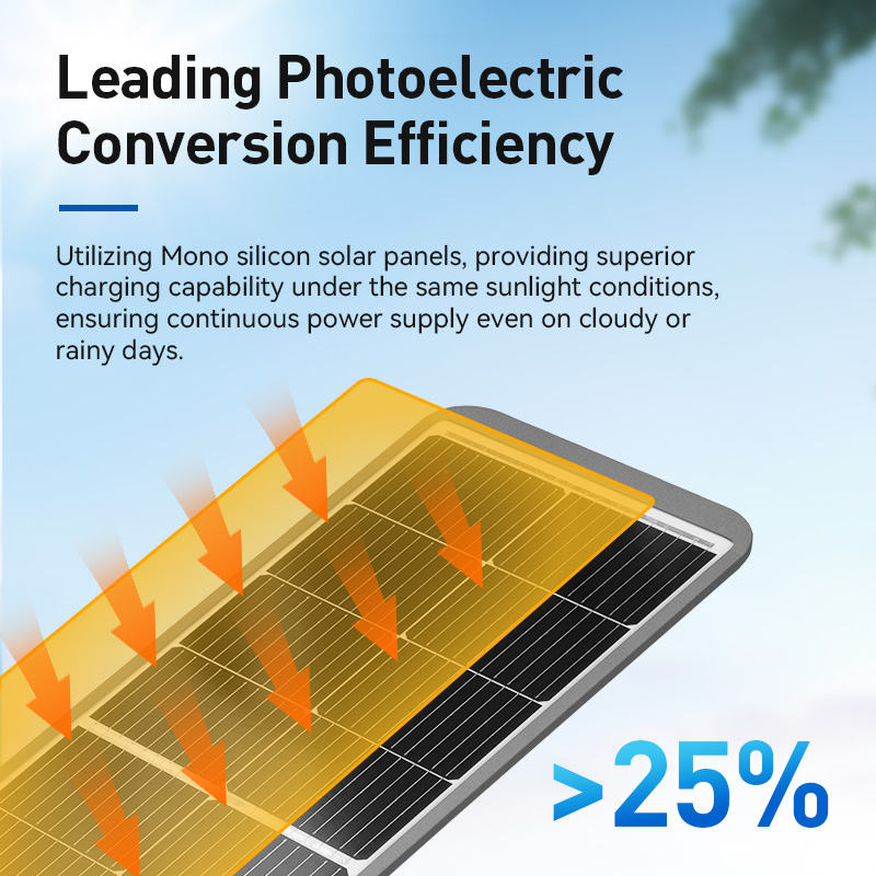 120W Powerful Solar Outdoor So – Outdoor Power Timer recenzja i cena