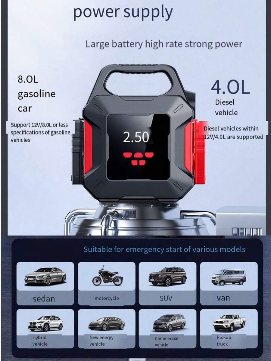 Compact 600A Peak 150PSI Dual- – Power Outdoor recenzja i cena