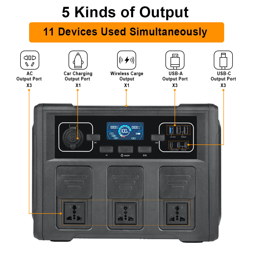 1200W Portable Solar Generator – Power Outdoor recenzja i cena