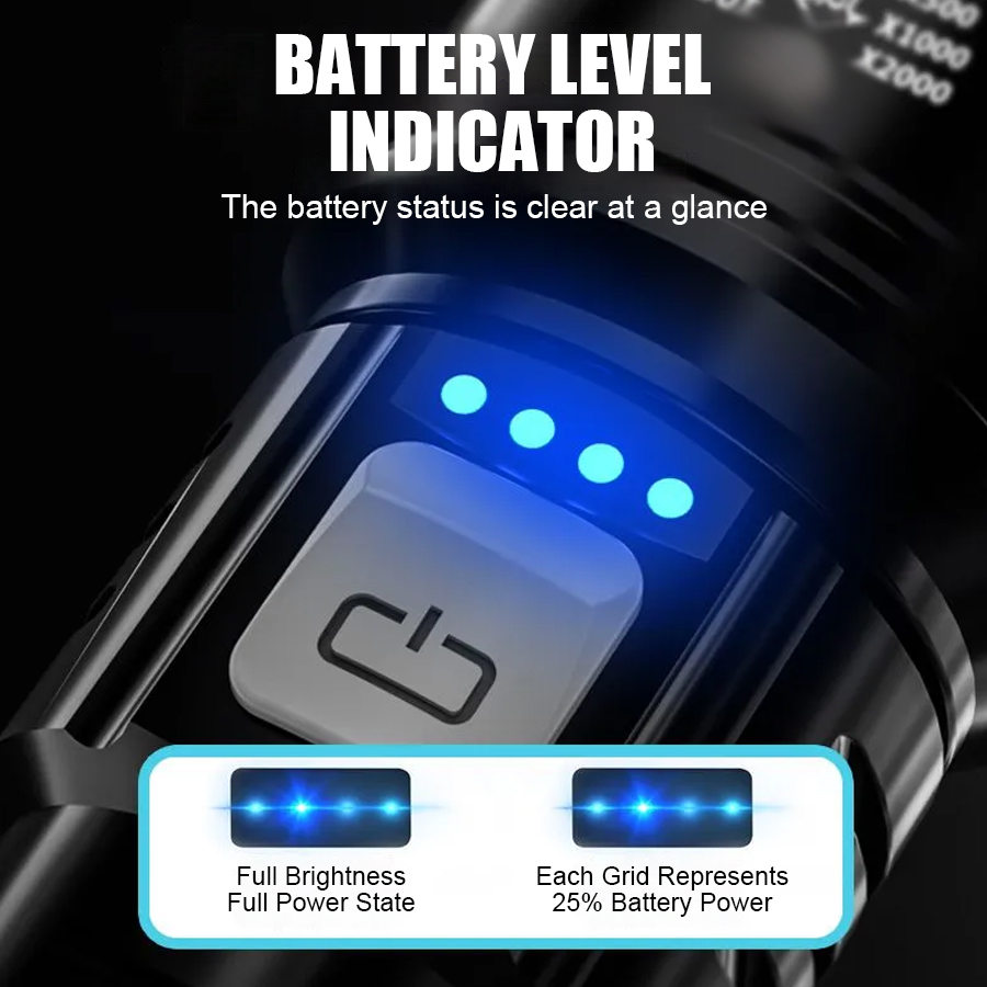 High Power P50 LED Flashlight  – Outdoor Power For Camping recenzja i cena