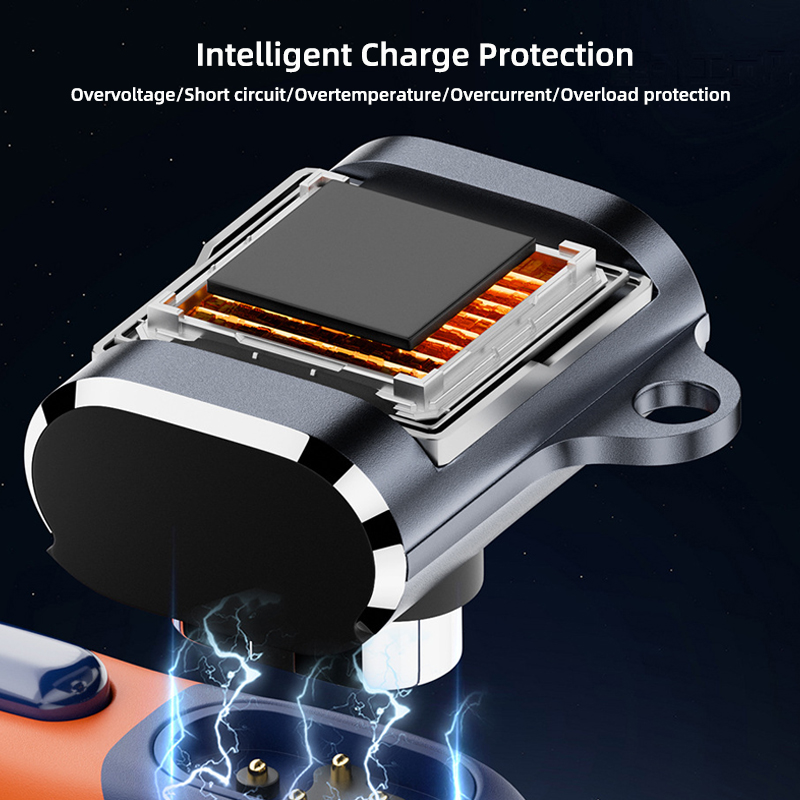 Portable Headphone Charger Ada – Outdoor Usb Power Adapter recenzja i cena