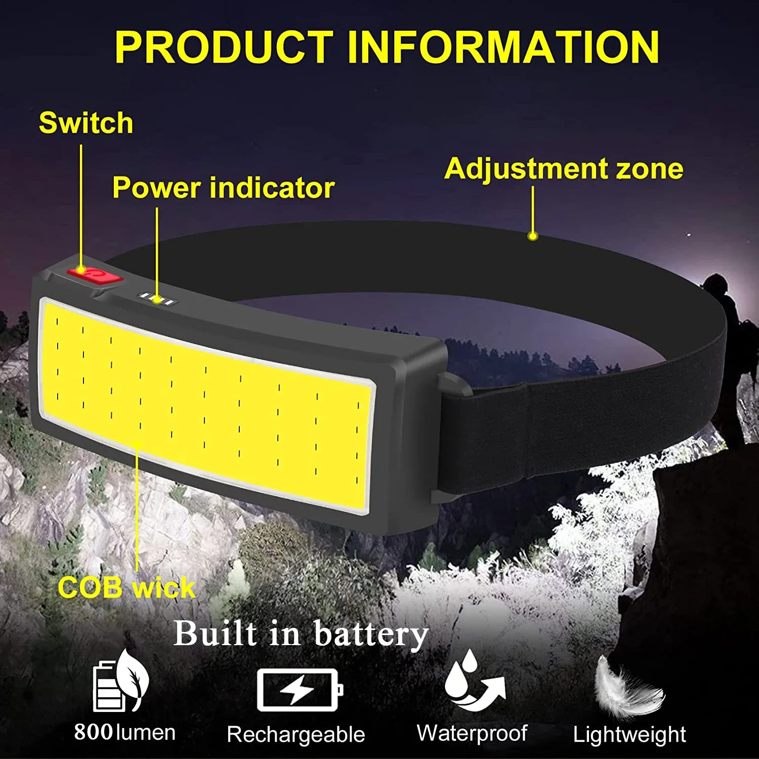 COB Portable LED Headlights Ou – Outdoor Usb Power Bank recenzja i cena