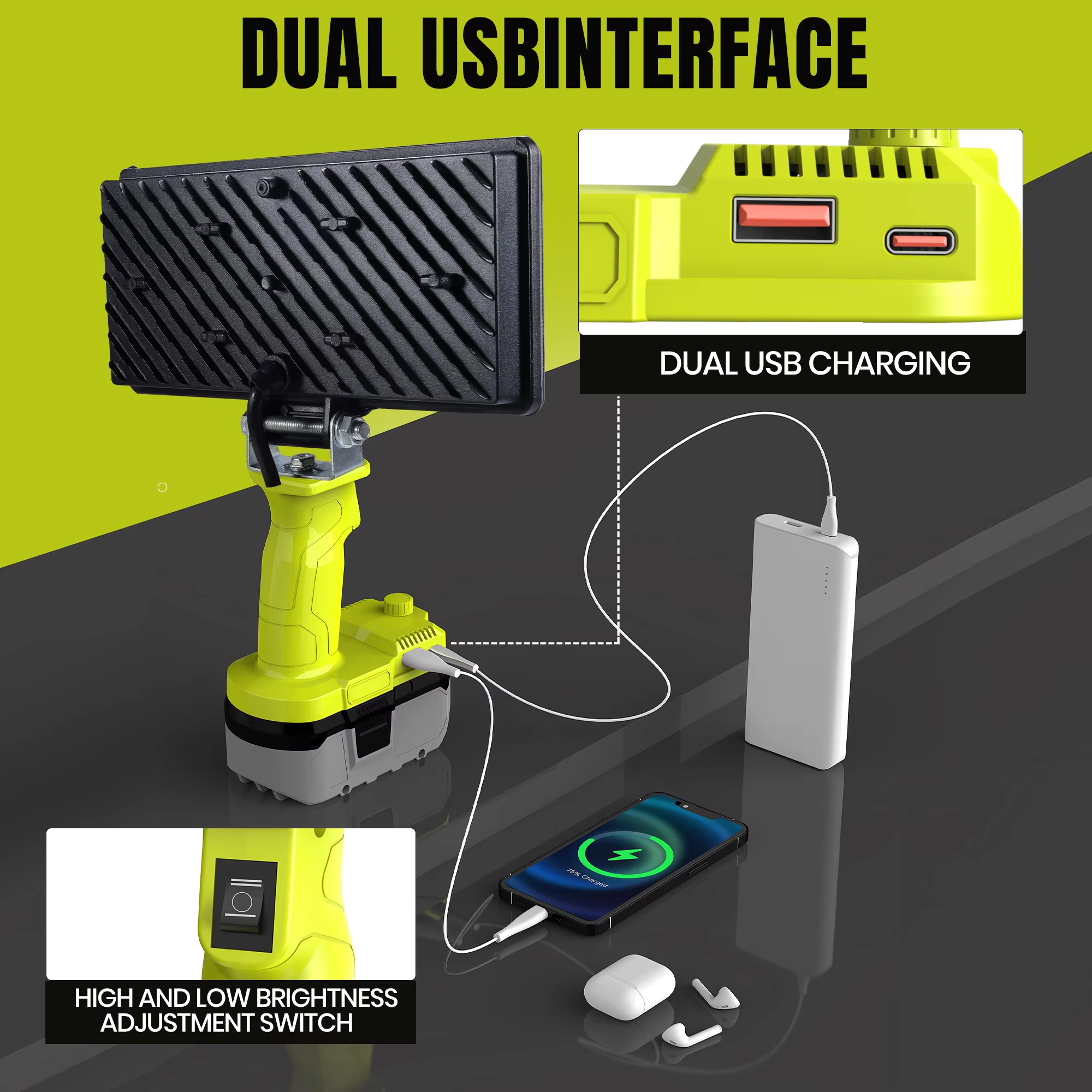 Outdoor Emergency LED Work Lig – Outdoor Power Works recenzja i cena