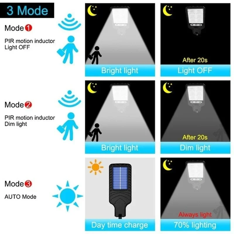 Outdoor Solar Garden Lights wi – Power Outdoor recenzja i cena