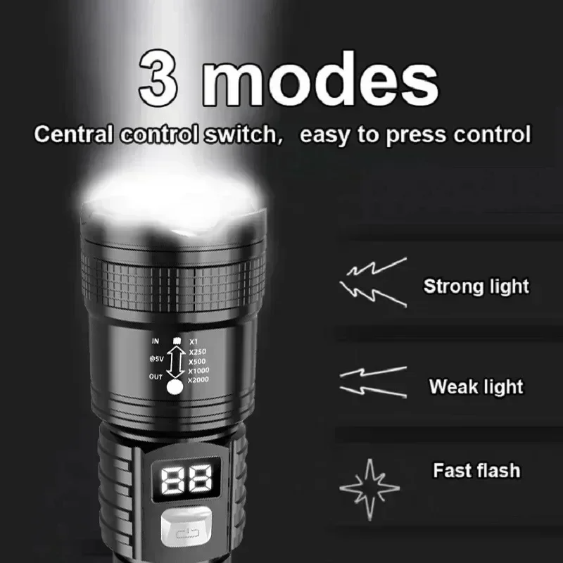 P50 High Brightness Flashlight – Outdoor Usb Power Bank recenzja i cena