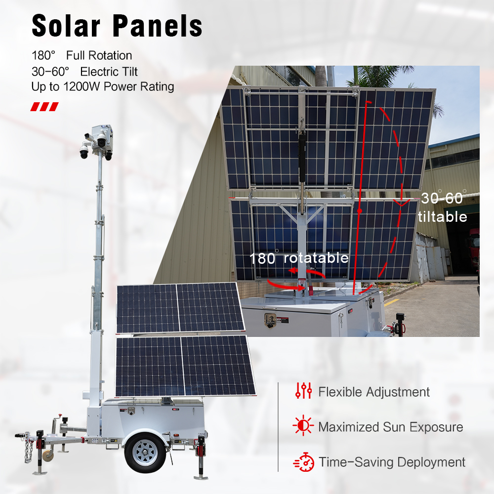 Solar Power Unit Trailer Mobil – Outdoor Power Tower recenzja i cena