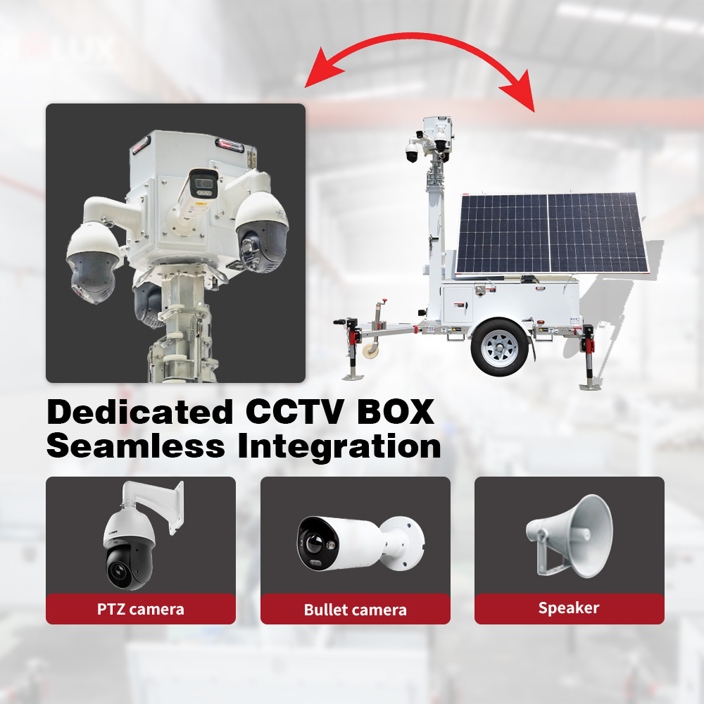 Solar Power Unit Trailer Mobil – Outdoor Power Tower recenzja i cena