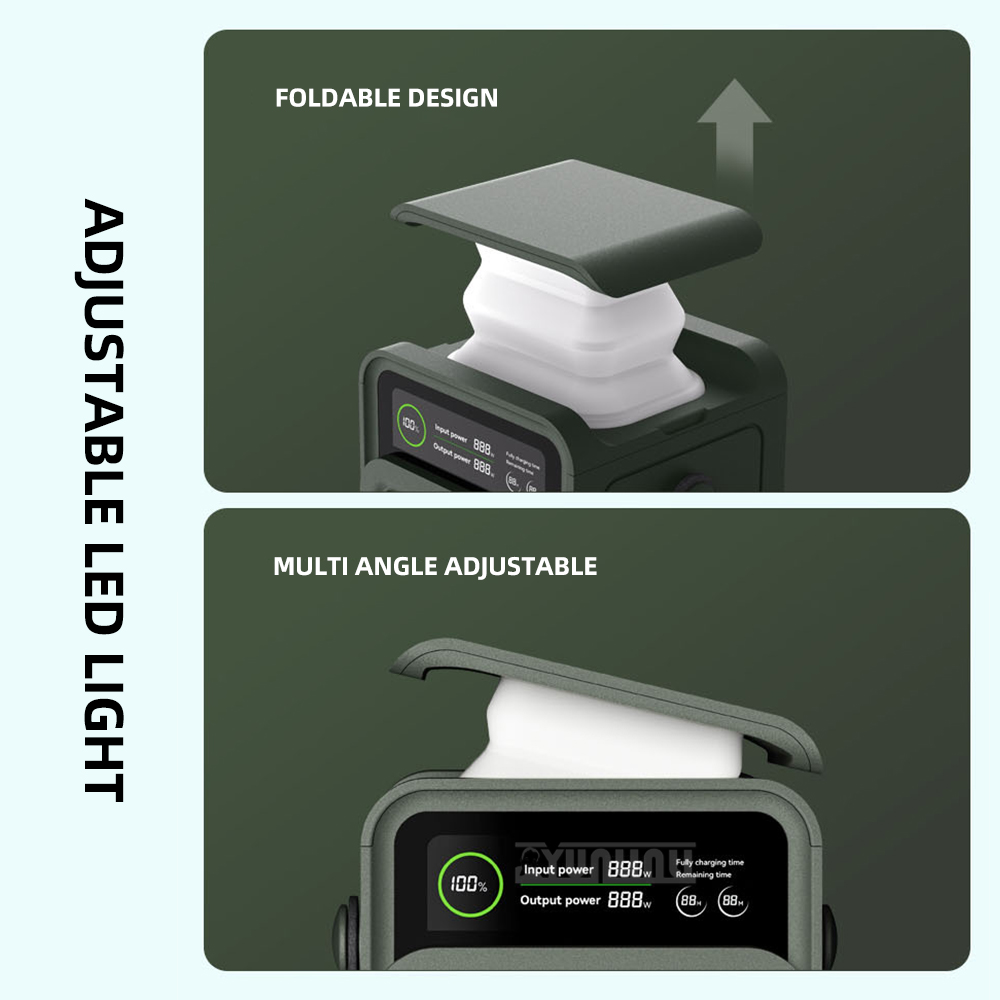 200W Portable Power Station, R – Outdoor Power Tower recenzja i cena