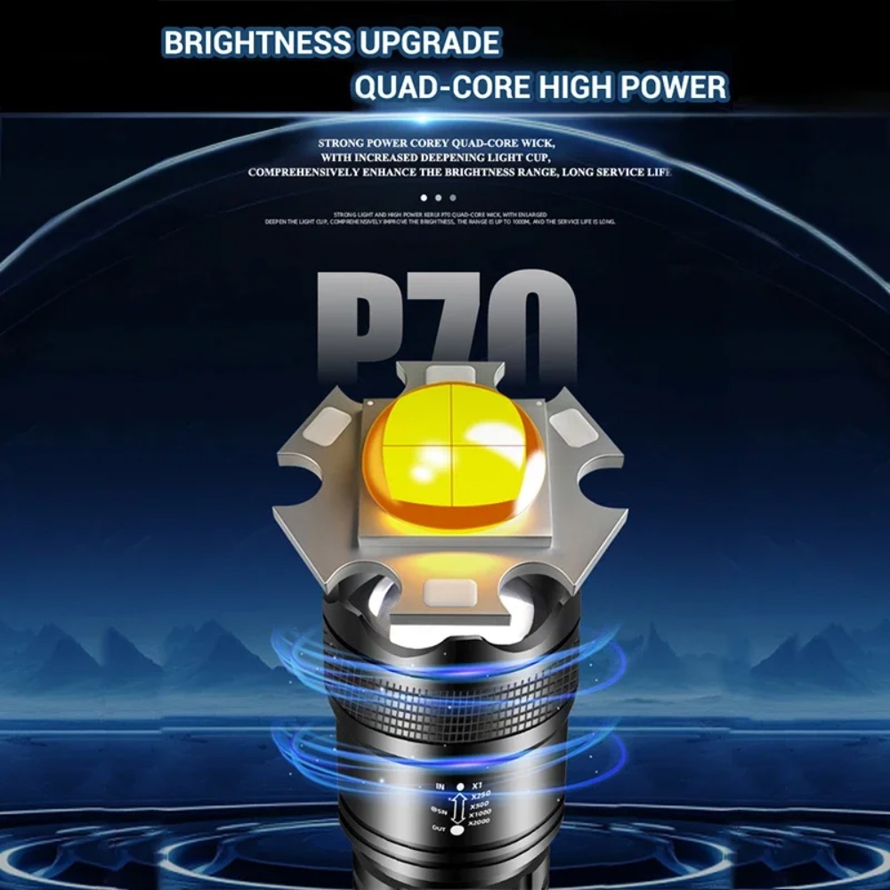 Powerful LED Flashlight USB Re – Outdoor Usb Power Bank recenzja i cena