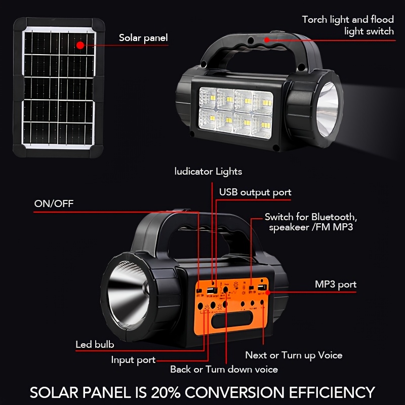 Solar Rechargeable Camping Lig – Outdoor Power For Camping recenzja i cena