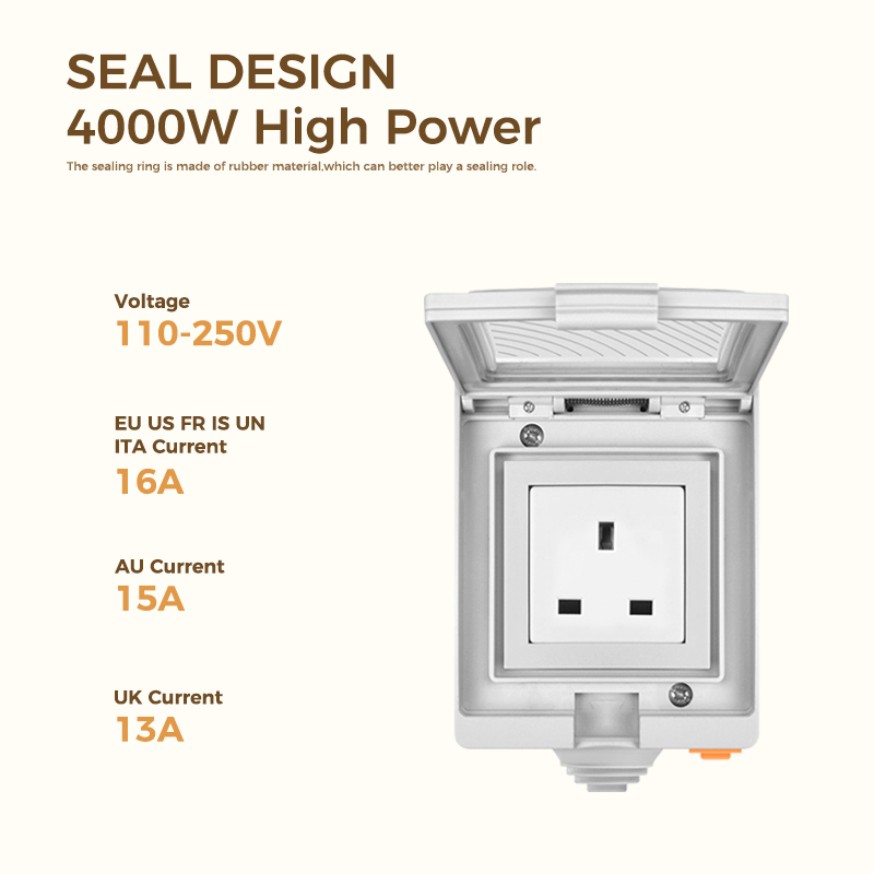 Avoir IP55 Tuya Wifi Smart Wat – Outdoor Power Outlet Wifi recenzja i cena