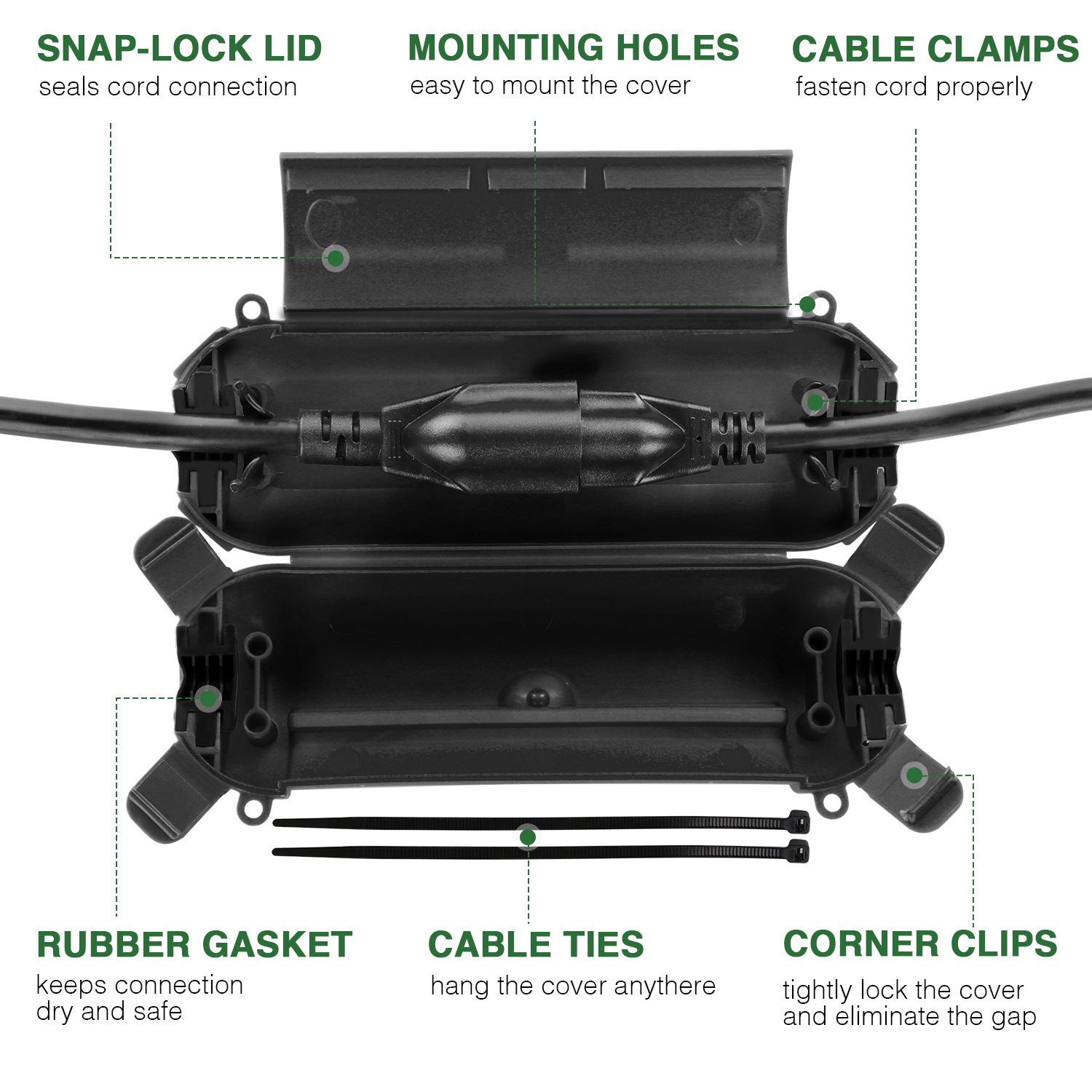 Flemoon 9PCS Outdoor Extension – Outdoor Power Box Cover recenzja i cena