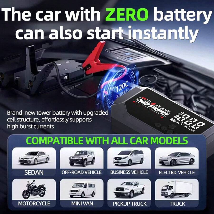 Four-In-One 12V 8000A Smart Ca – Power Outdoor recenzja i cena