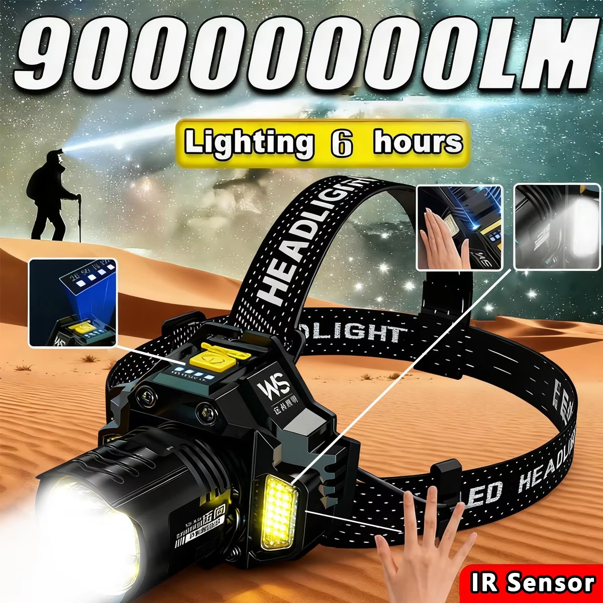 Rechargeable Powerful LED Head – Outdoor Power Works recenzja i cena