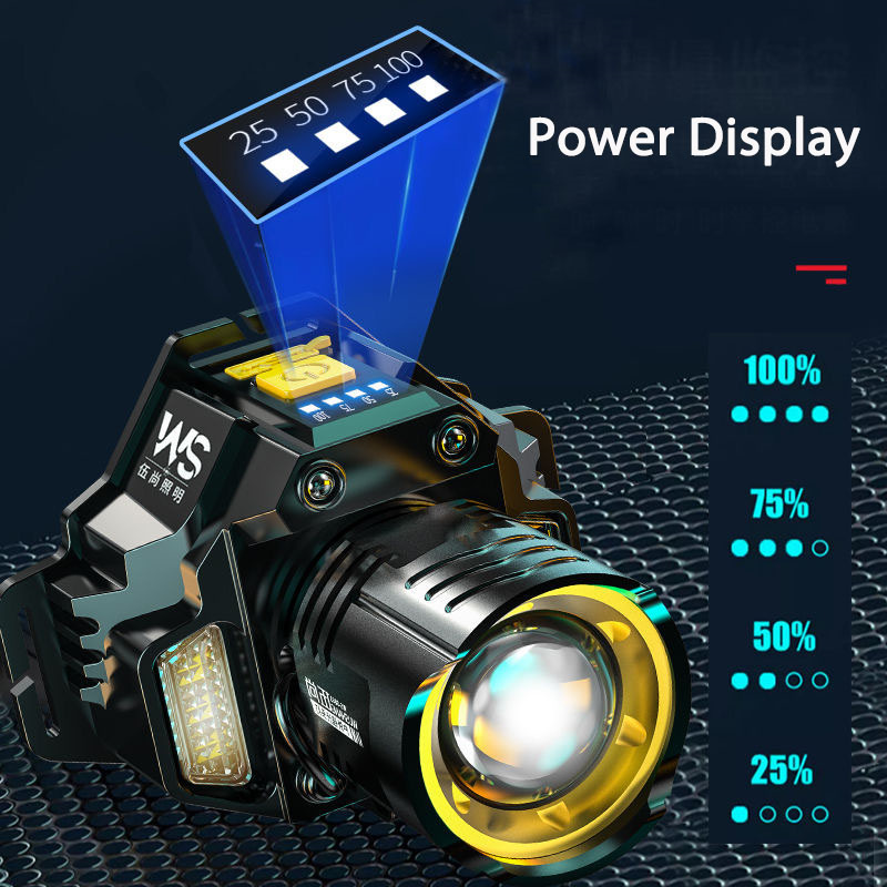 Rechargeable Powerful LED Head – Outdoor Power Works recenzja i cena