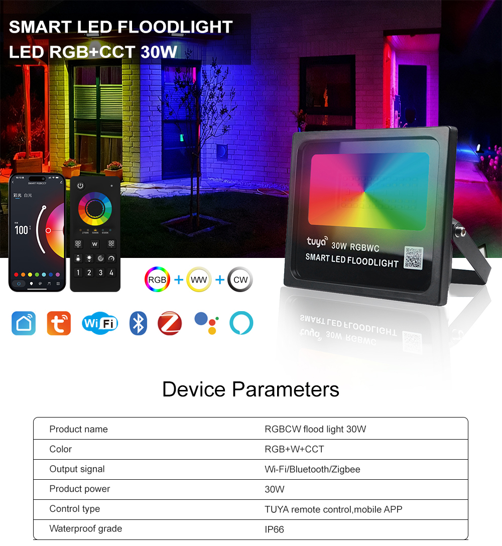 APP Tuya Smart WiFi Zigbee Blu – Outdoor Power Outlet Wifi recenzja i cena