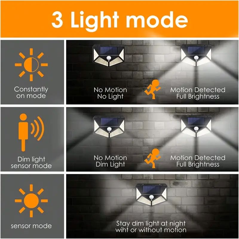 100LED Outdoor Solar Garden Li – Power Outdoor recenzja i cena